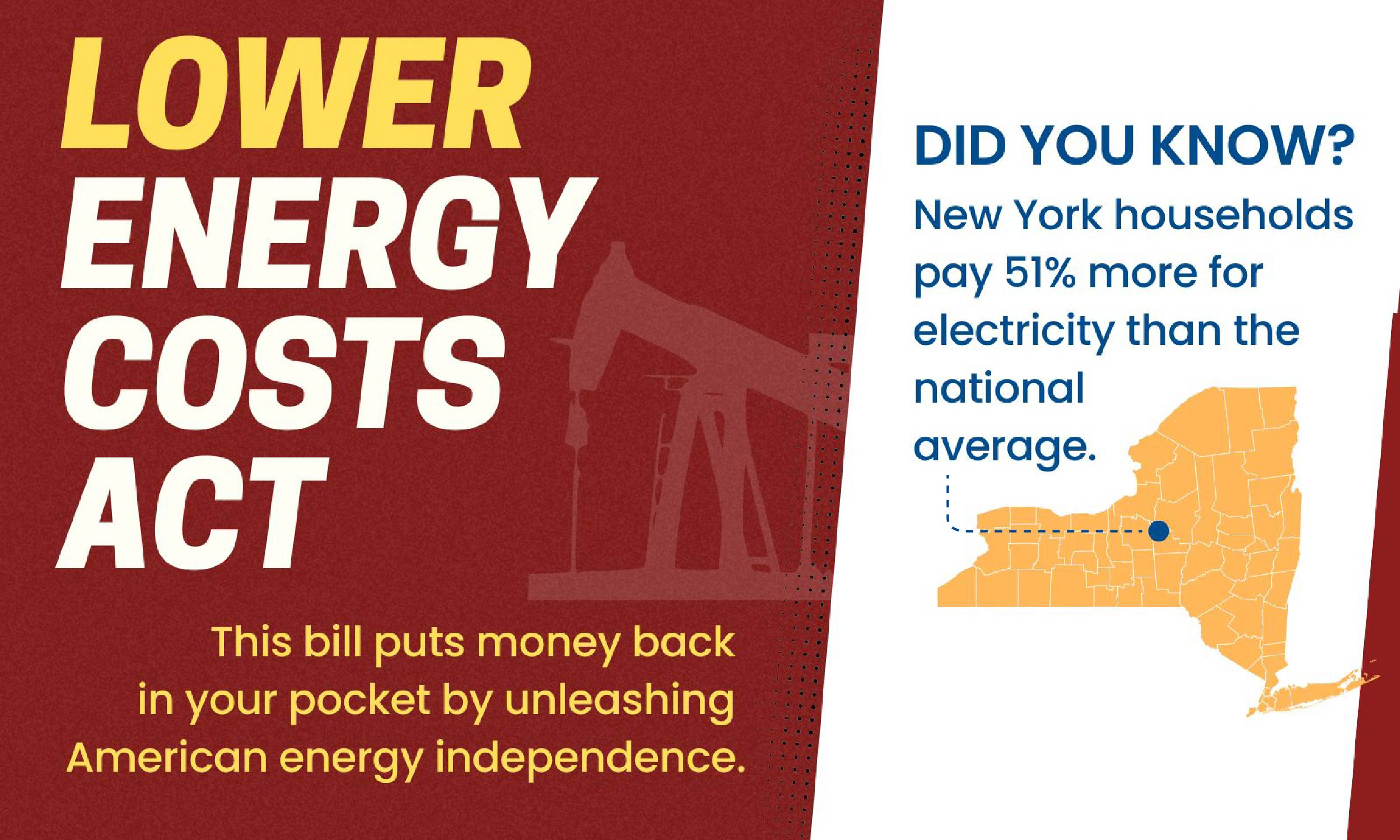 Lower Energy Costs Act With NYS PT2